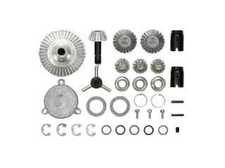 All Types of Gears